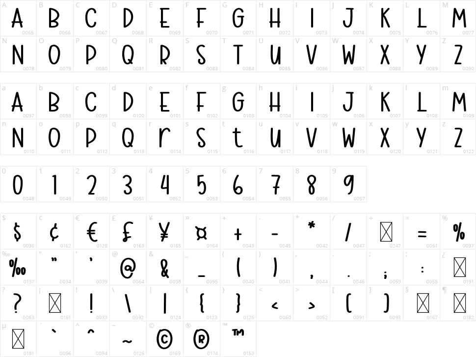 Playing Character Map