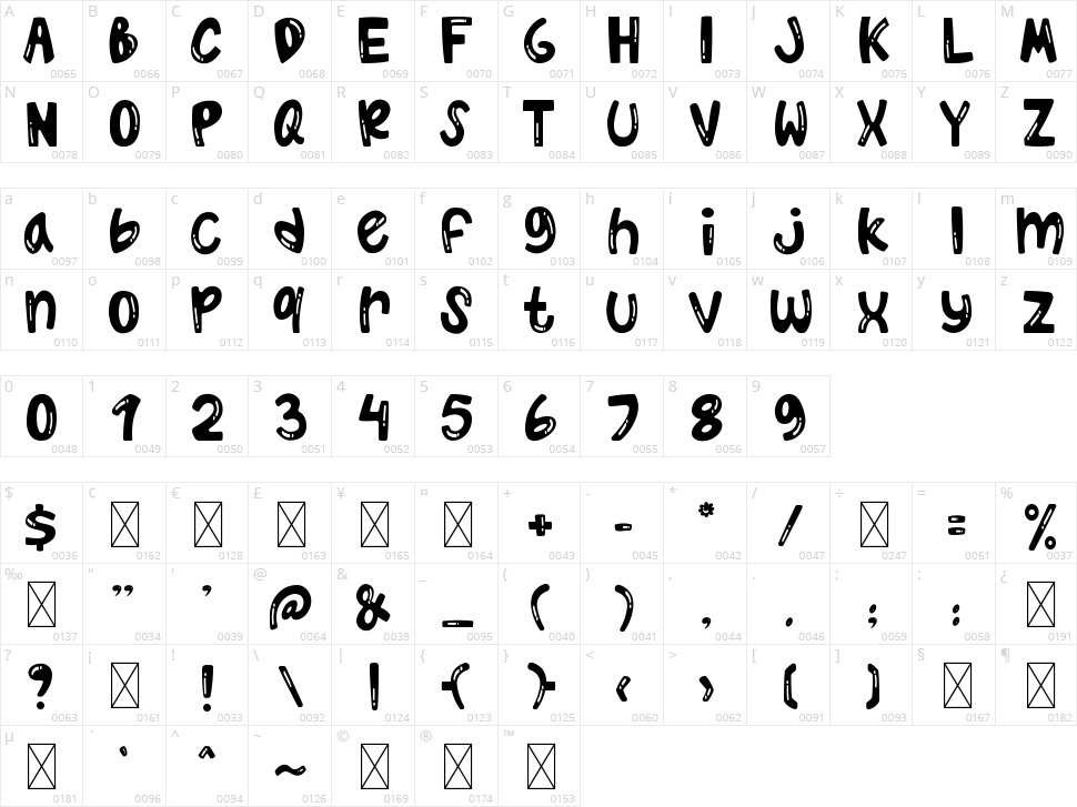 Playon Character Map