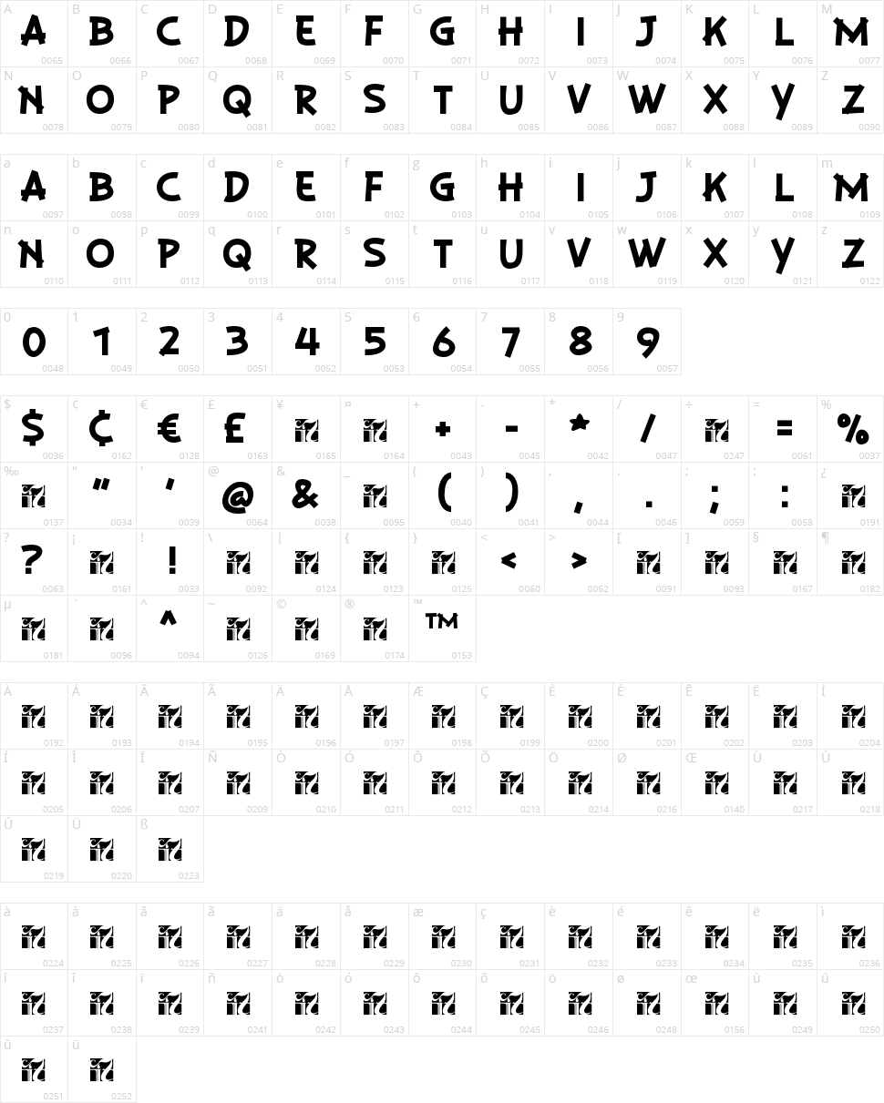 Playsir Character Map