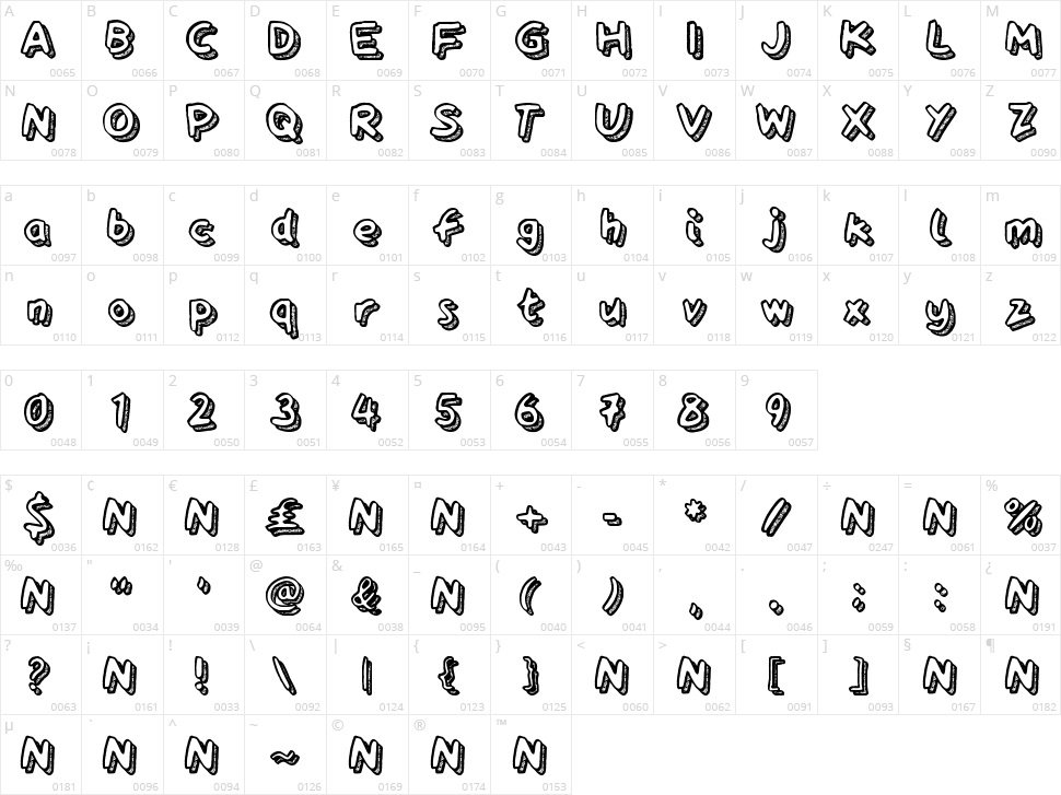 Playtime Character Map