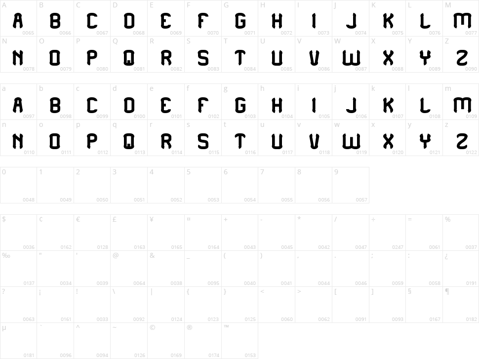 Please Forgive Me Character Map