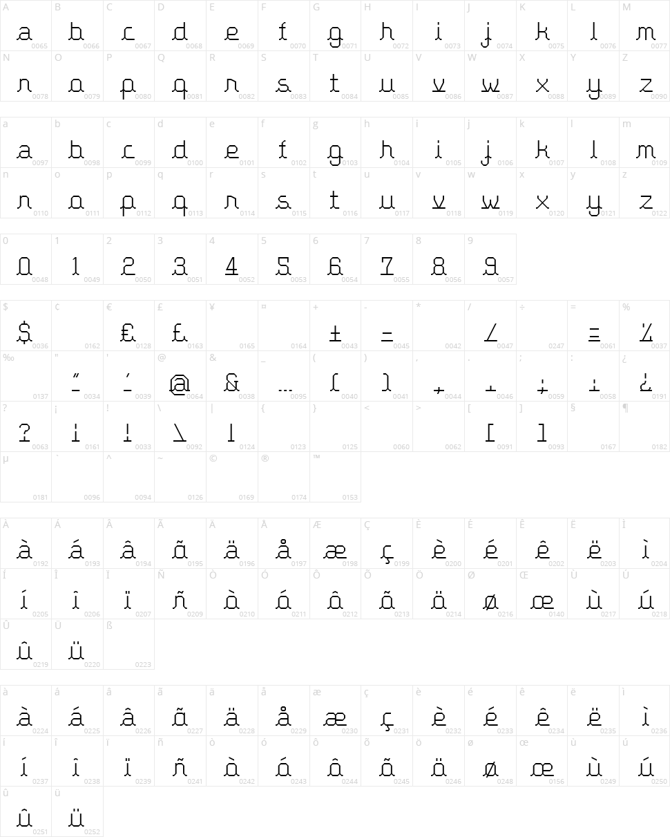 Please hold the line Character Map