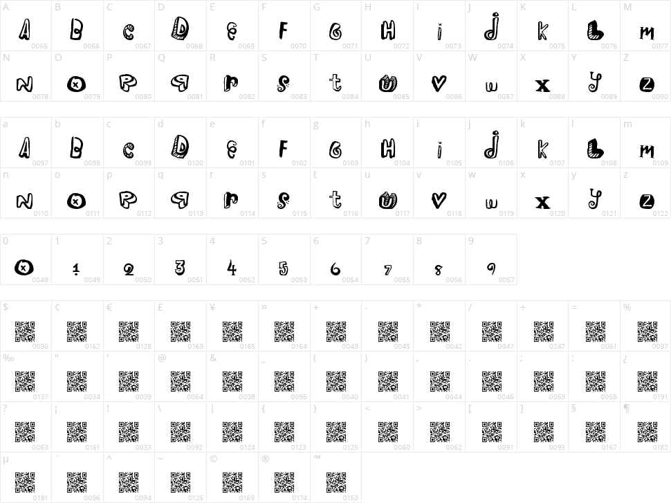 Pleasure Riot Character Map