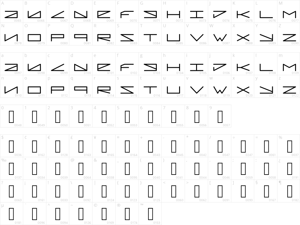 Pleiadian Character Map
