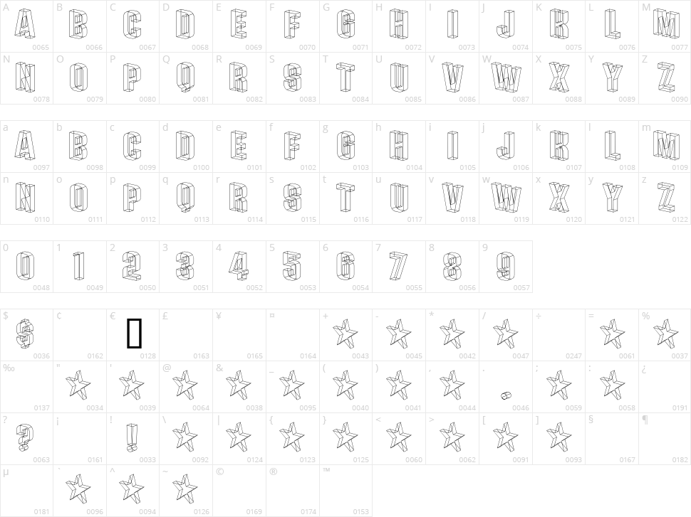 Plexifont BV Character Map