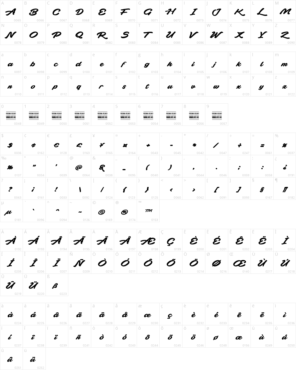 Plicata Character Map