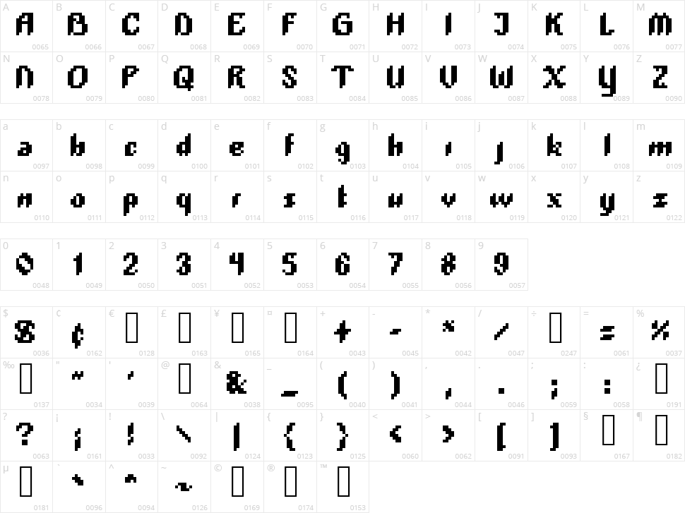 Plop Dump Character Map