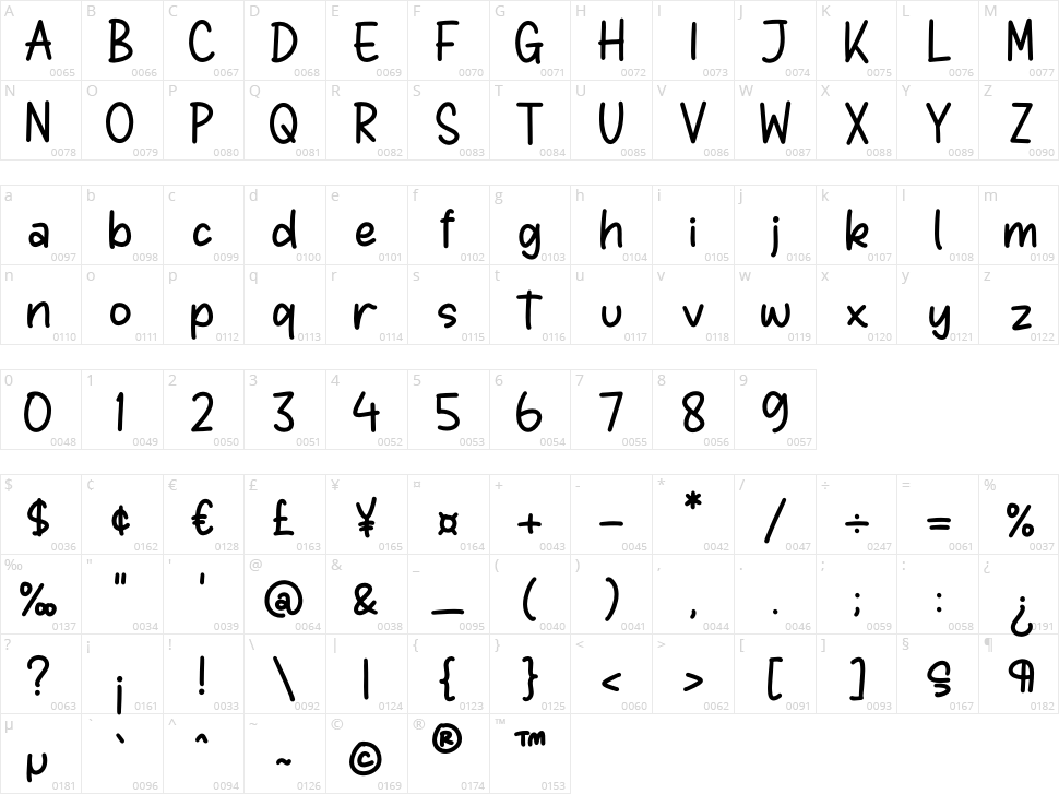 Pluiter Lighties Character Map