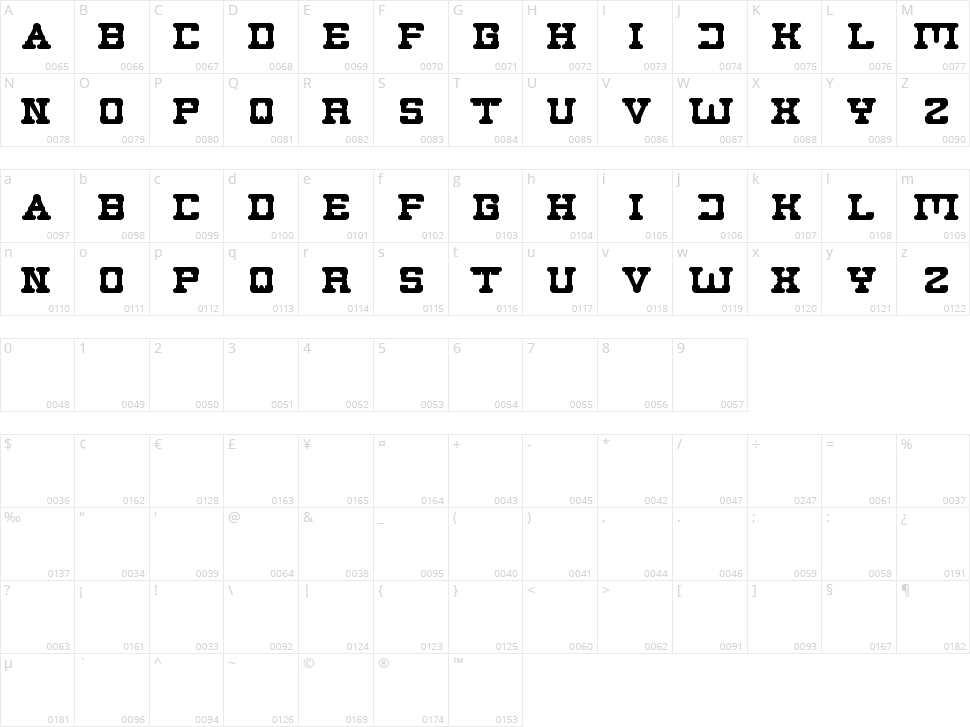 Plumbing Character Map