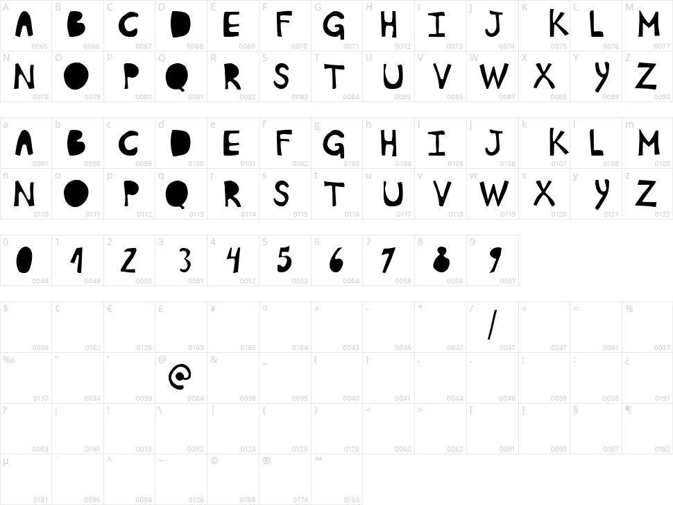 Plumon Character Map