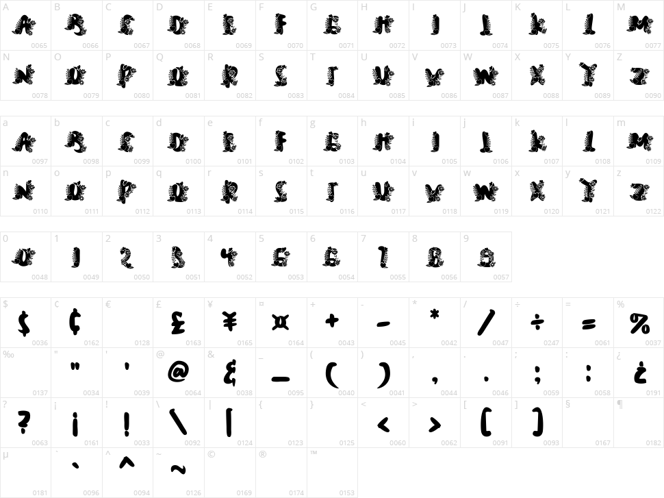 Plump Love Monogram Character Map