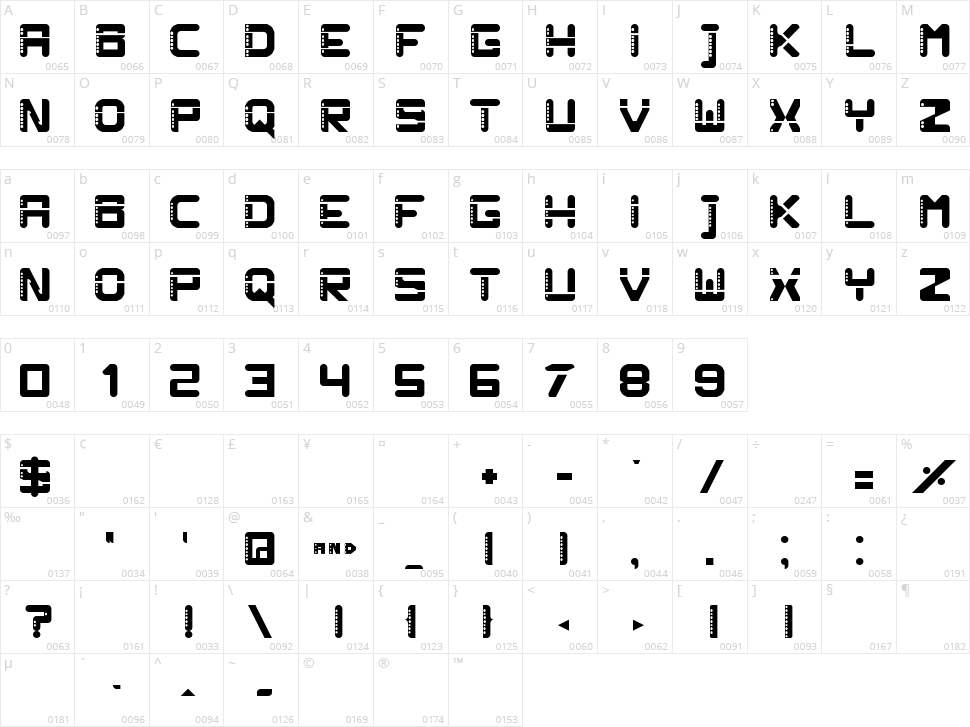 Pluto 0 Character Map