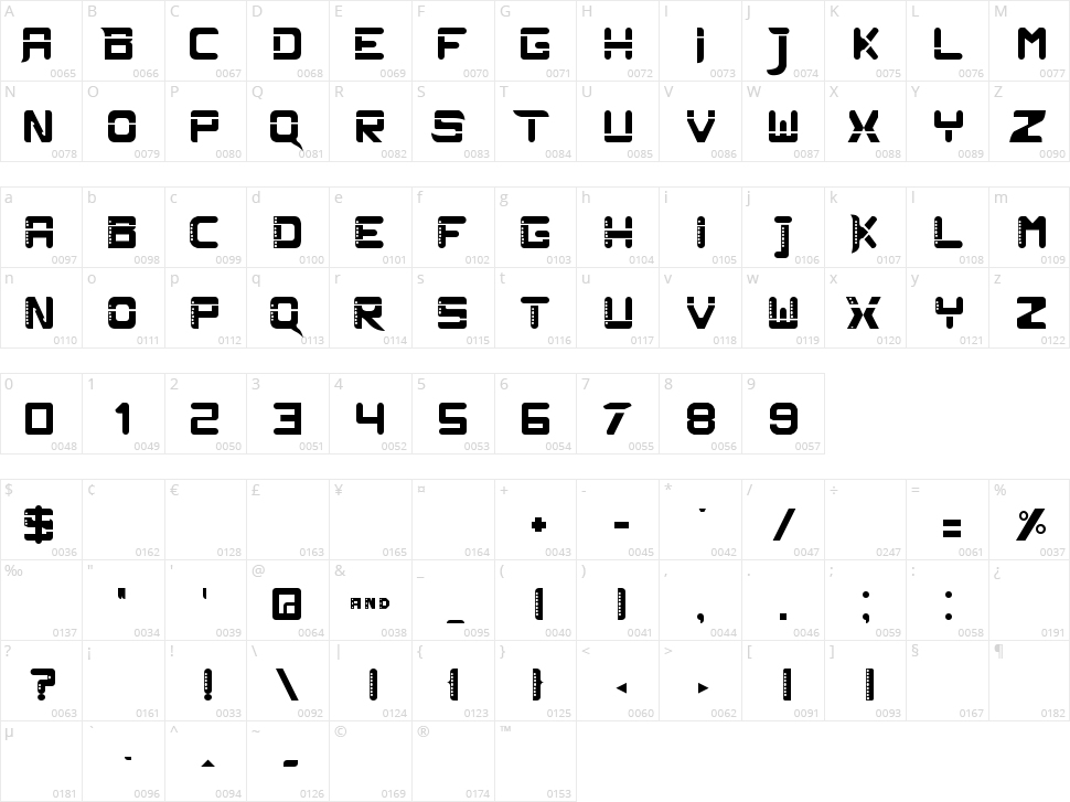 Pluto Revolution Character Map