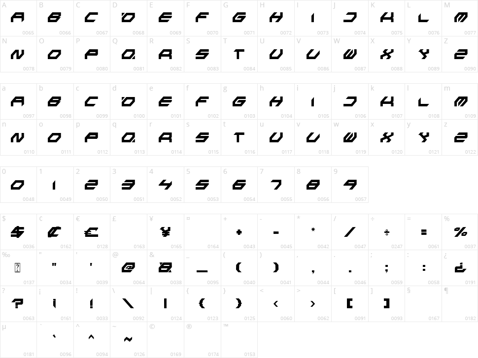 Pluton Character Map