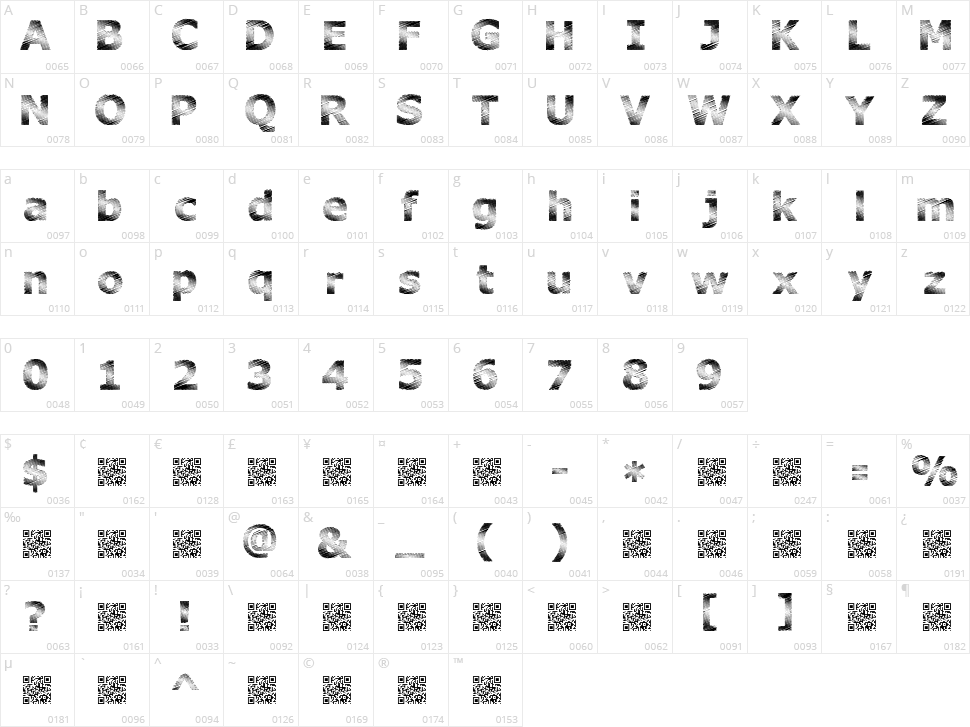 Plutonium Character Map