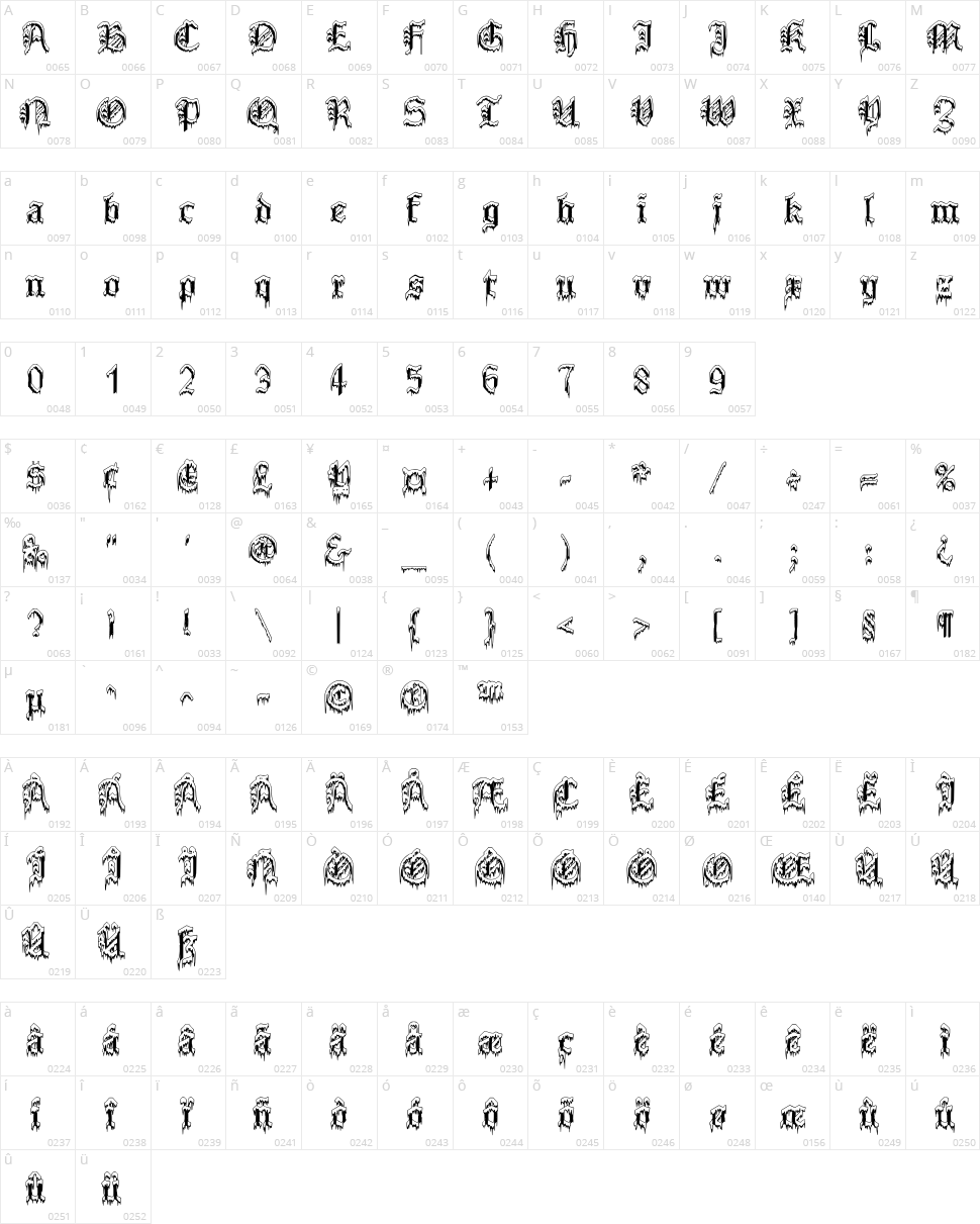 Plymouth Rock 'SnowDusted' Character Map