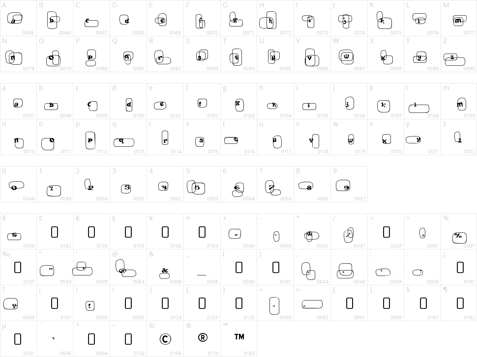 Po Beef Character Map