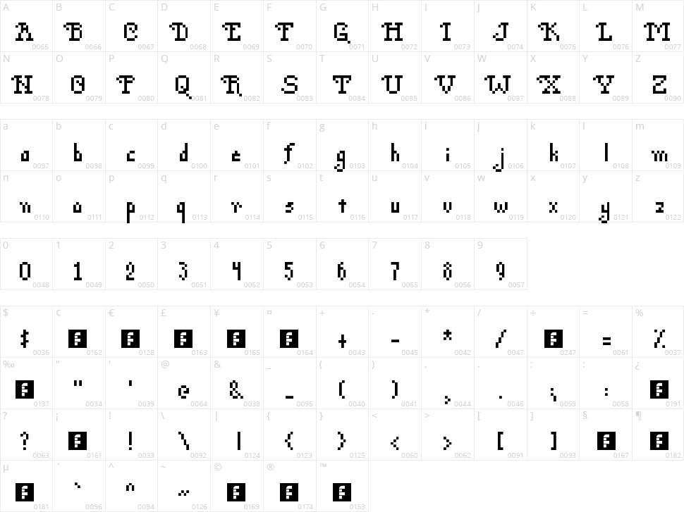Po$h Pixels Character Map