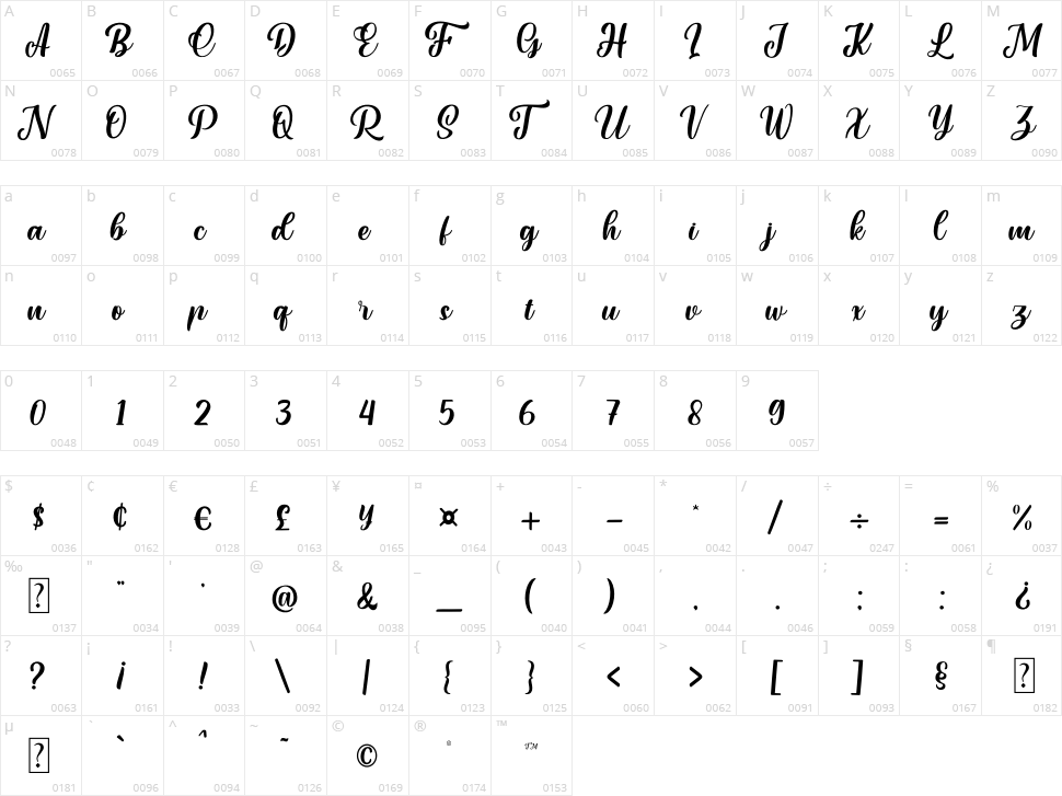 Pocahontas Character Map