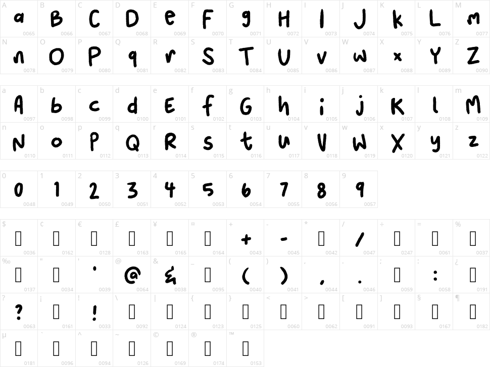 Pochirin Character Map