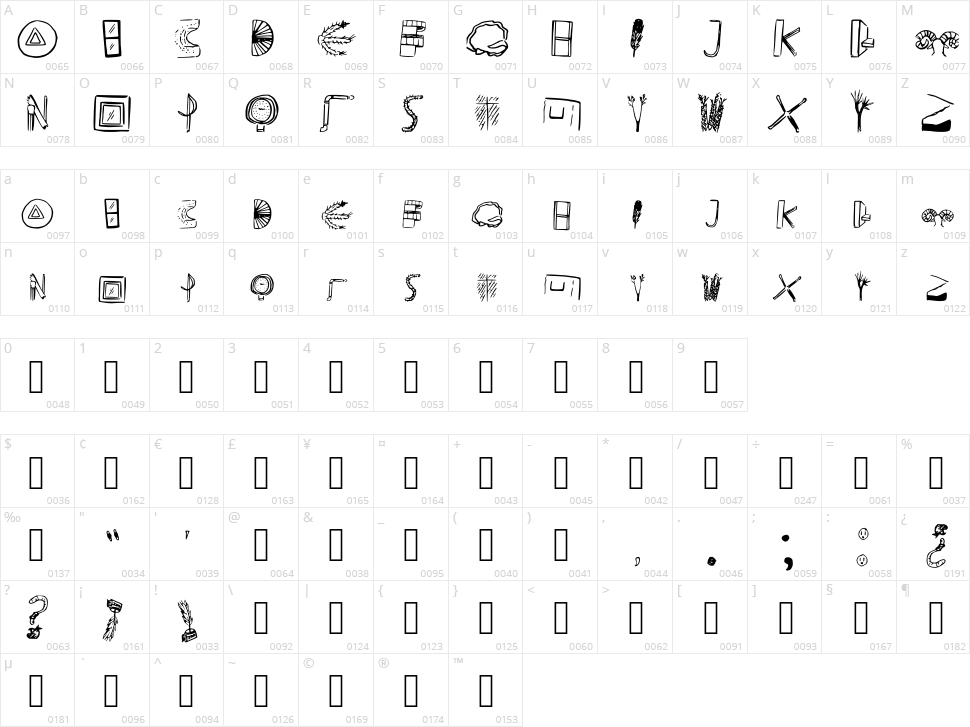 Pochoclos Character Map