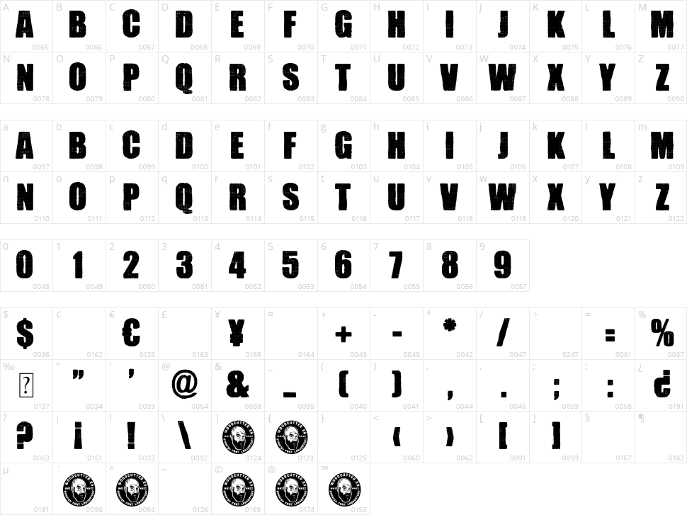 Pocket Change Character Map