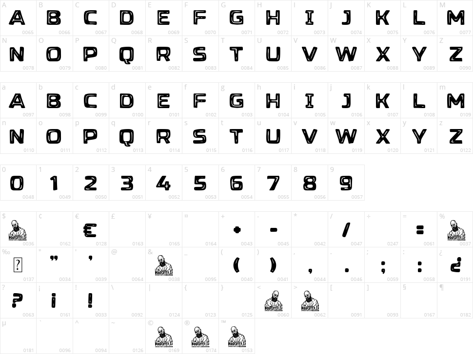Pocket Days Character Map