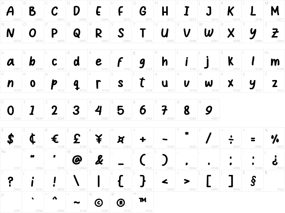 Pocket Money Character Map