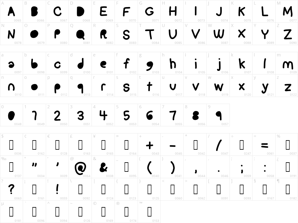 Pocket Character Map