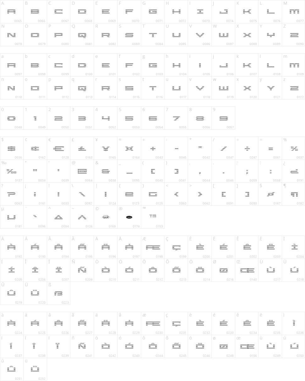 Pocket Ball Character Map