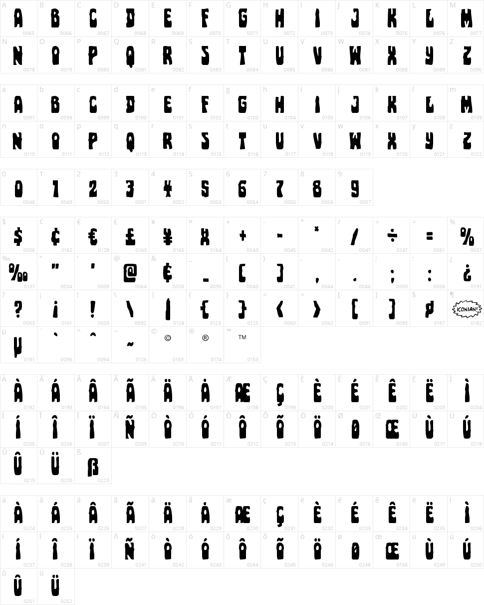 Pocket Monster Character Map