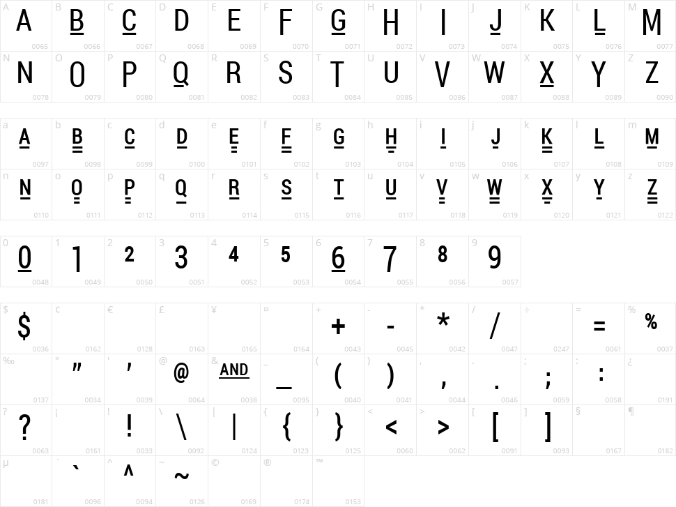 Pocket Thrilled FP Character Map