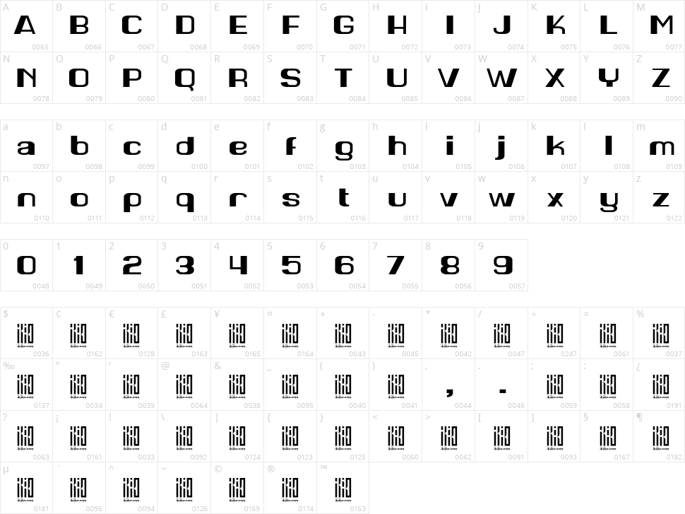 Poespa Indah Character Map