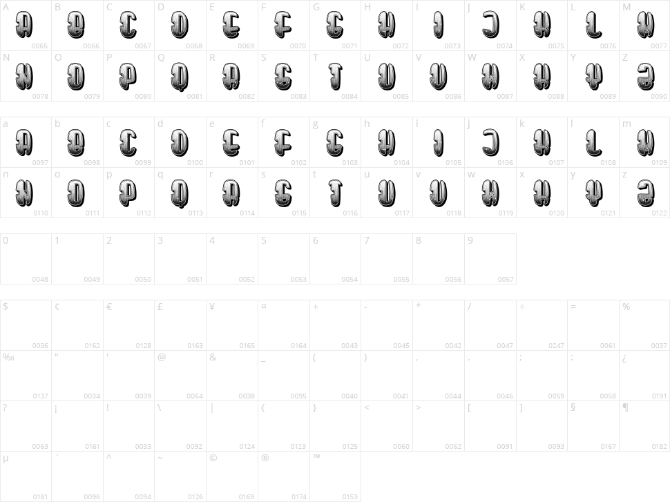 Poetico Character Map
