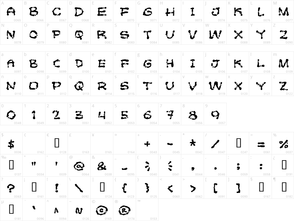 Poft Sarade Character Map