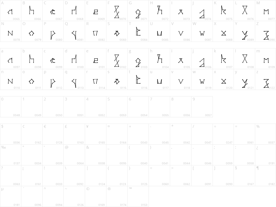 Point à point Character Map