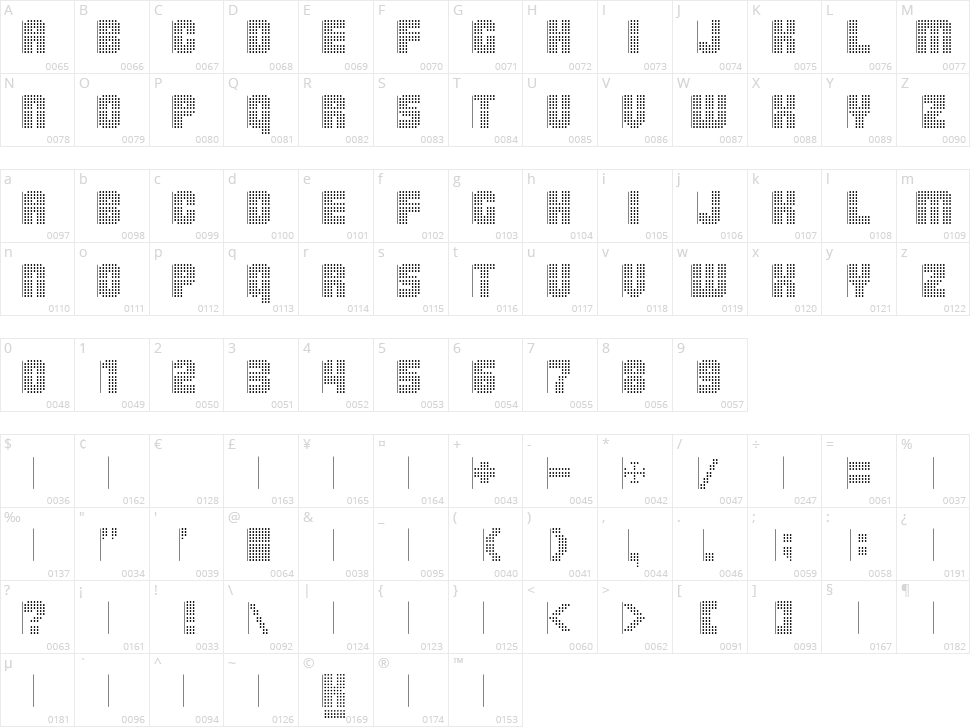 Pointer Sisters Character Map