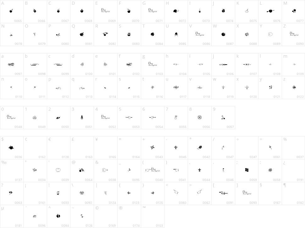 Poison Apple Ornaments 1 Character Map
