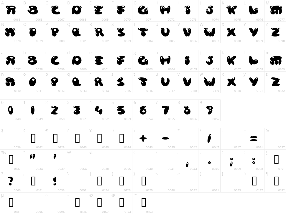 Poison Berries Character Map