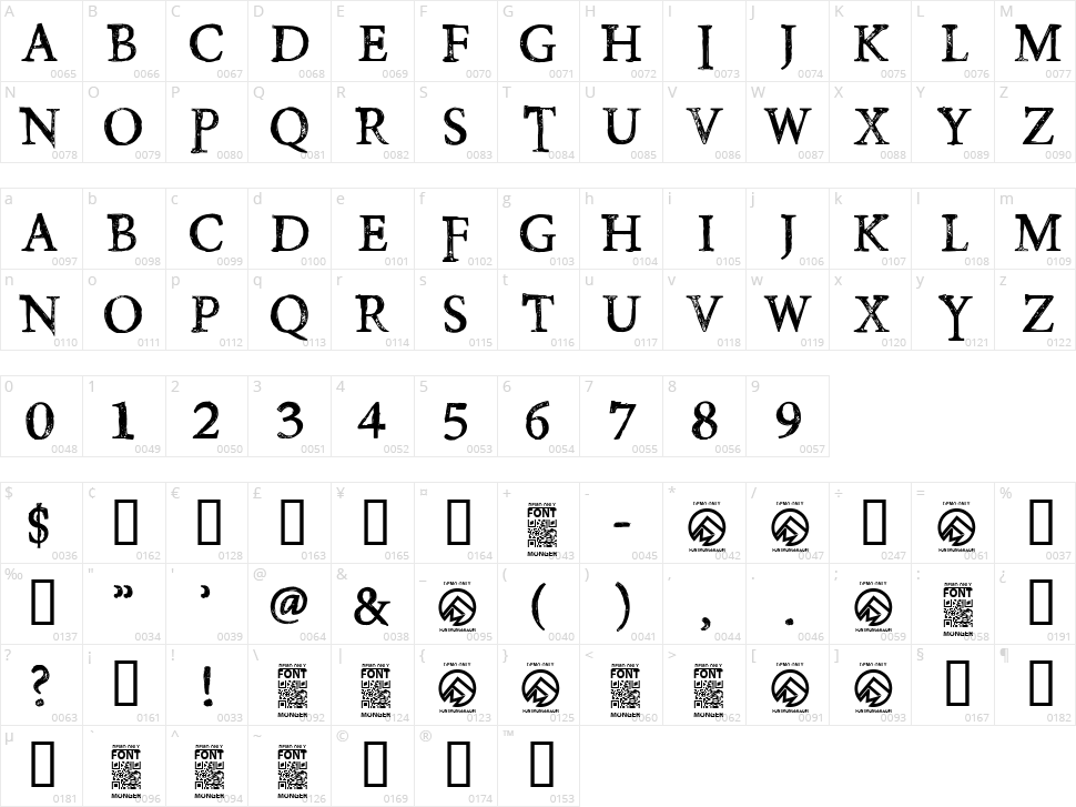 Poison Hope Character Map