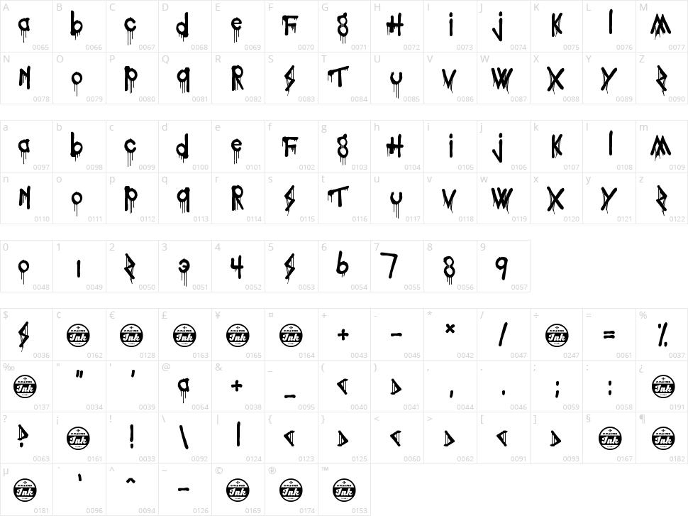 Poisoned Paradigm Character Map