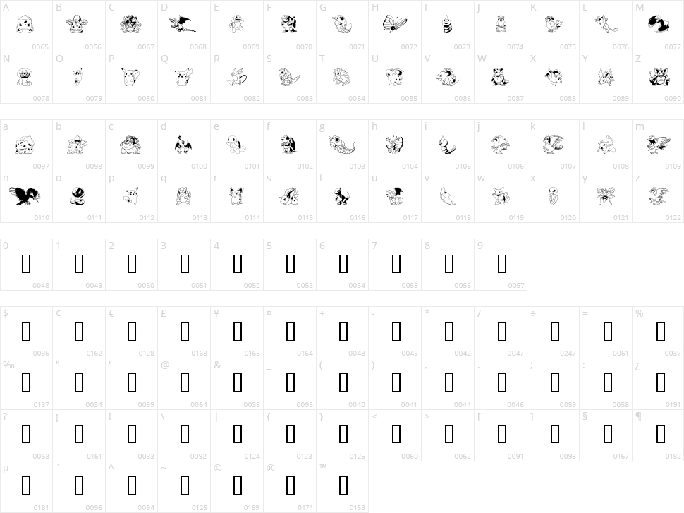 Pokemon Kiddy Ding Character Map