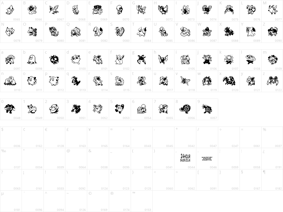 Pokemon Pixels Character Map