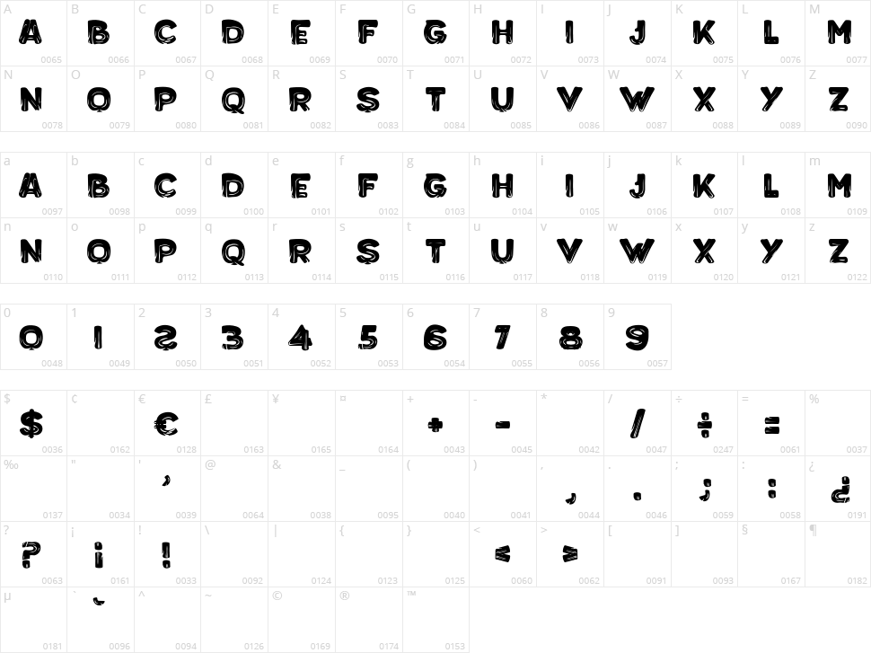 Poker in Fire Character Map