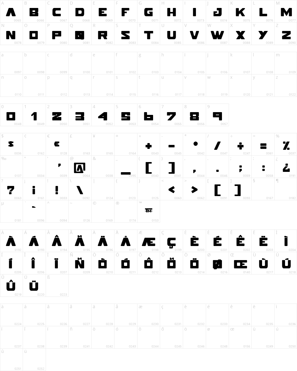 Pokerface Character Map