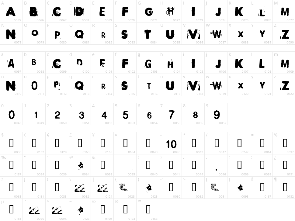 Polaroid 22 Character Map