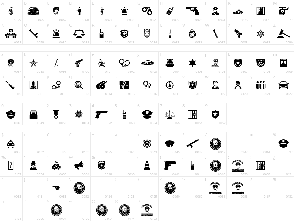 Police Department Character Map