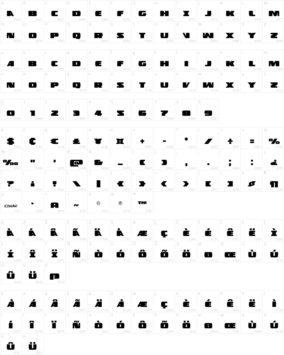 Police Cruiser Character Map