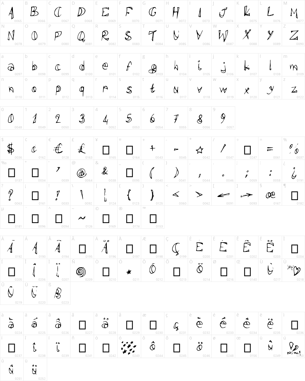 Polisse Palisse Character Map