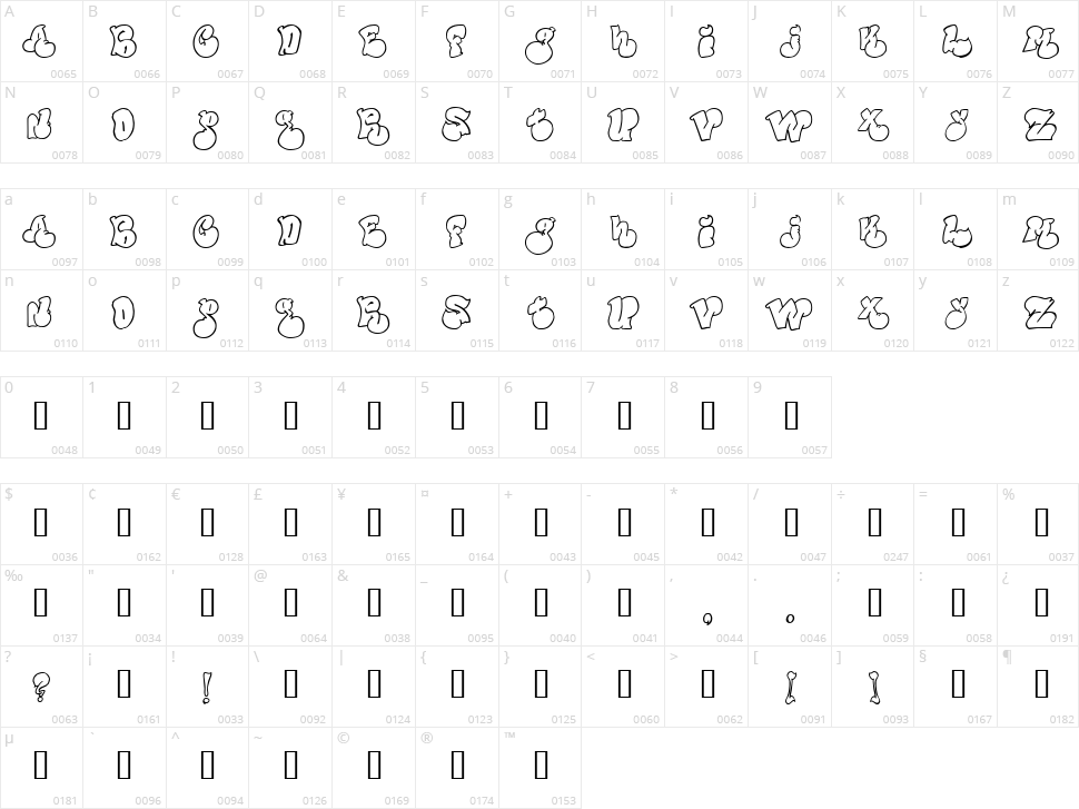Political Graft Character Map
